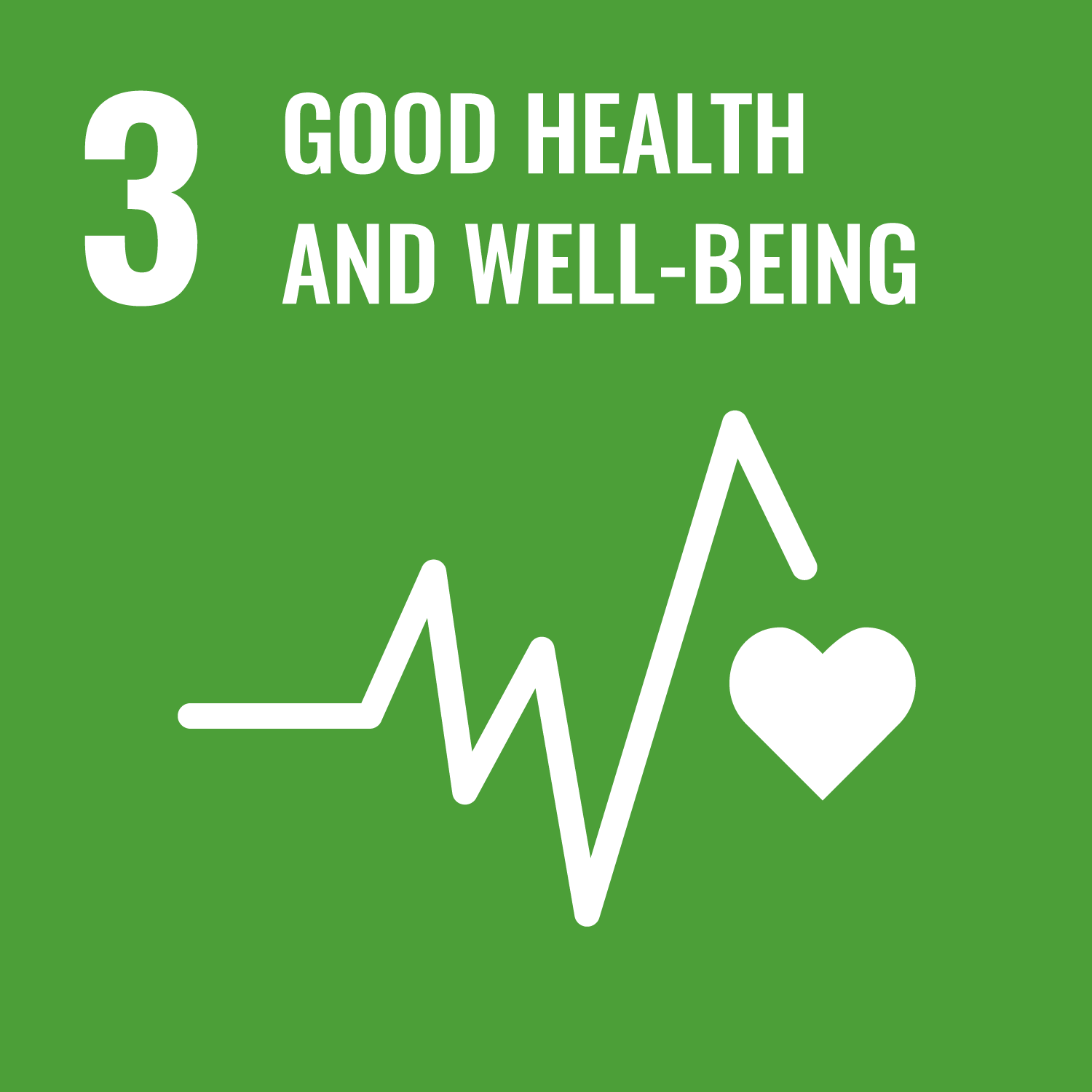 SDG 03: Good Health
