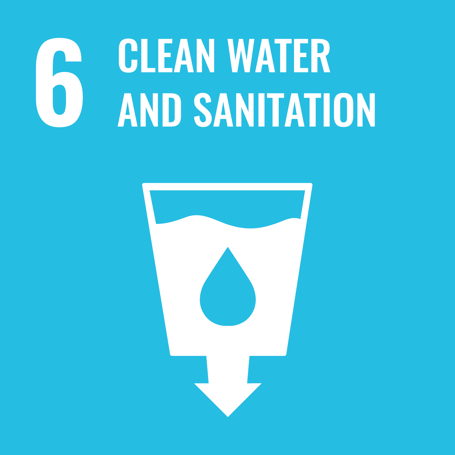 SDG 06: Clean Water